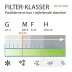 DF-1020141 Airmaster 701 Litet Standardfilter