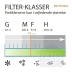Enervent LTR 3 Pollen Påsfilter 8P