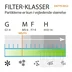 Standardfilter till Flexit Spirit K2R